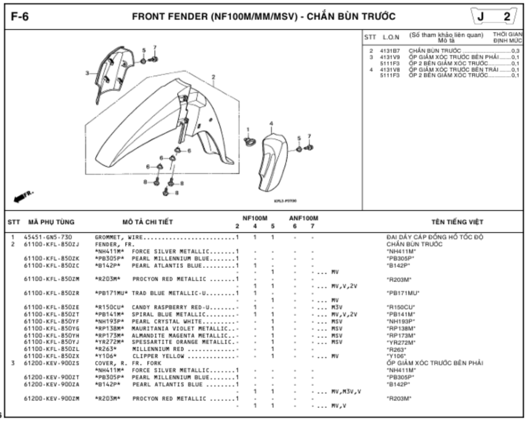 F-6 - FRONT FENDER