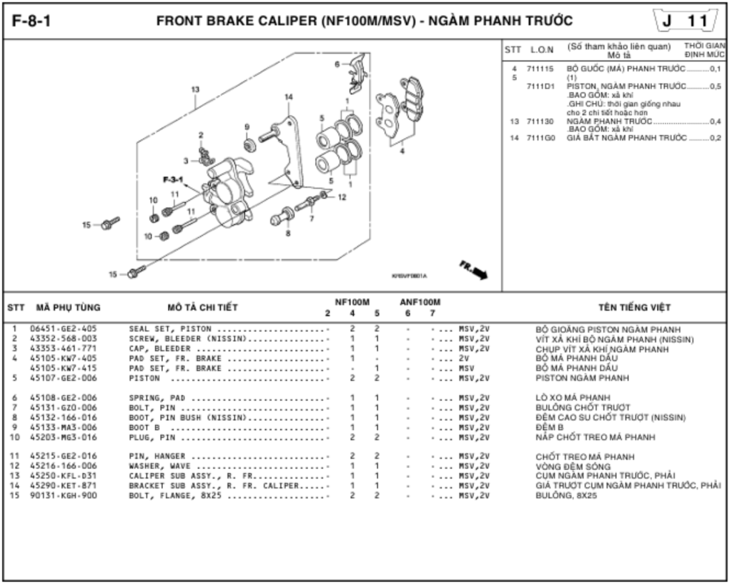 F-8-1 - FRONT BRAKE CALIPER
