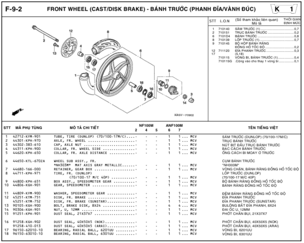 F-9-2 - FRONT WHEEL (CAST/DISK BRAKE)