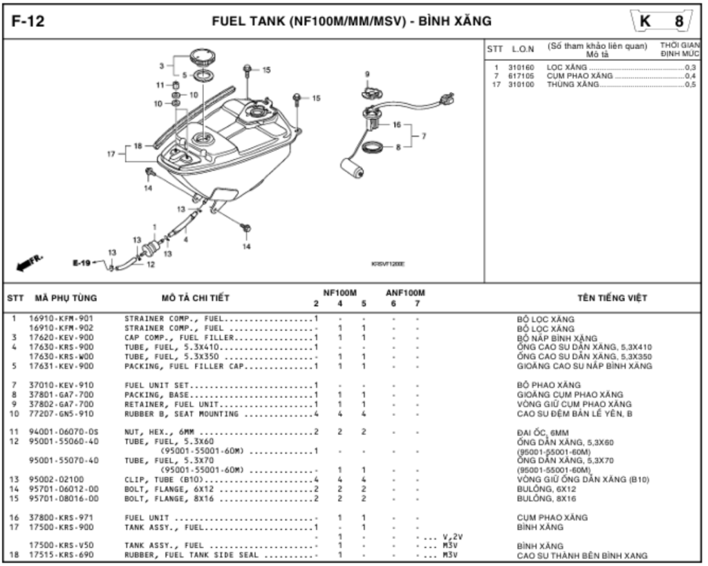 F-12 - FUEL TANK (NF100M/MM/MSV)
