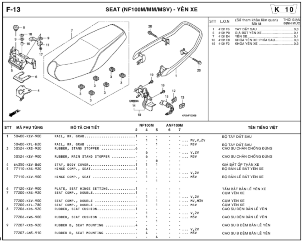 F-13 - SEAT (NF100M/MM/MSV)