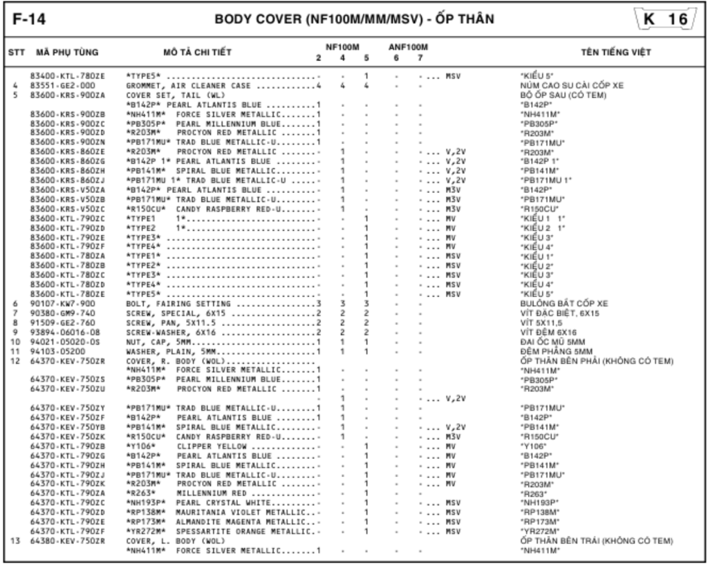 F-14 - BODY COVER (NF100M/MM/MSV)