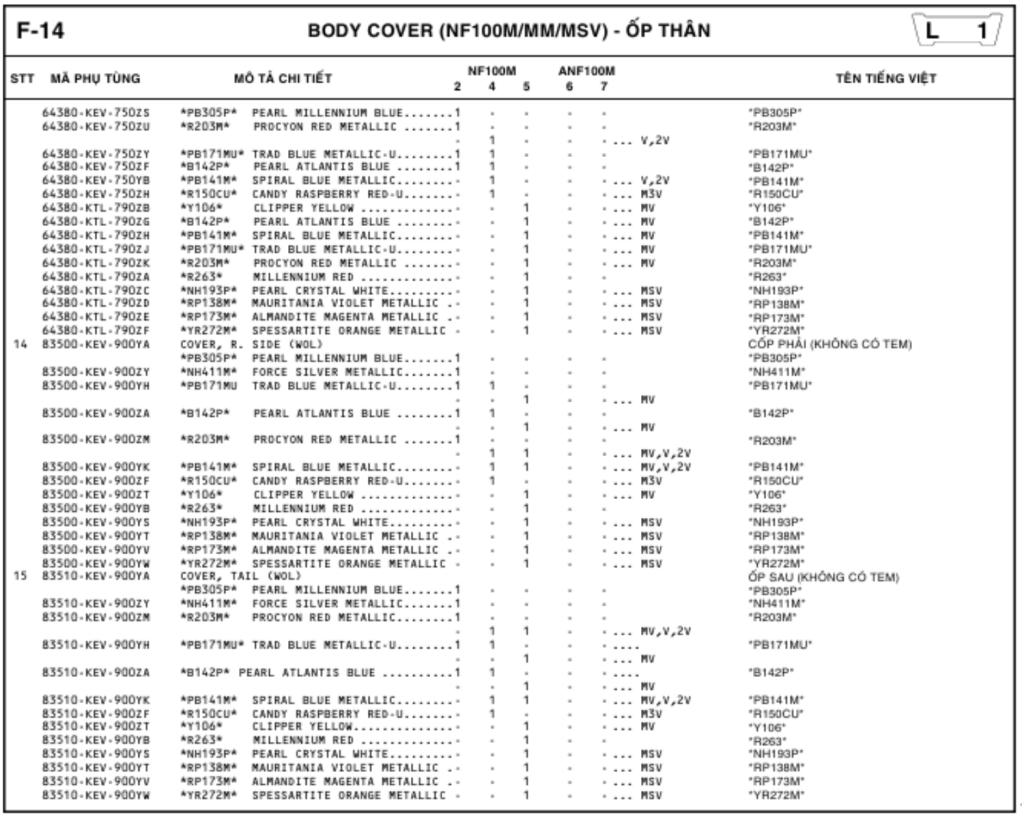 F-14 - BODY COVER (NF100M/MM/MSV)