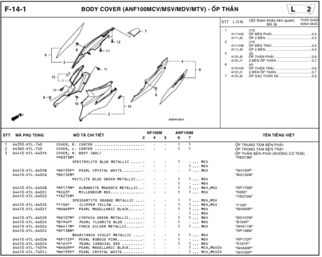 F-14-1 - BODY COVER (ANF100MCV/MSV/MDV/MTV)