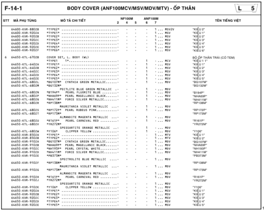 F-14-1 - BODY COVER (ANF100MCV/MSV/MDV/MTV)