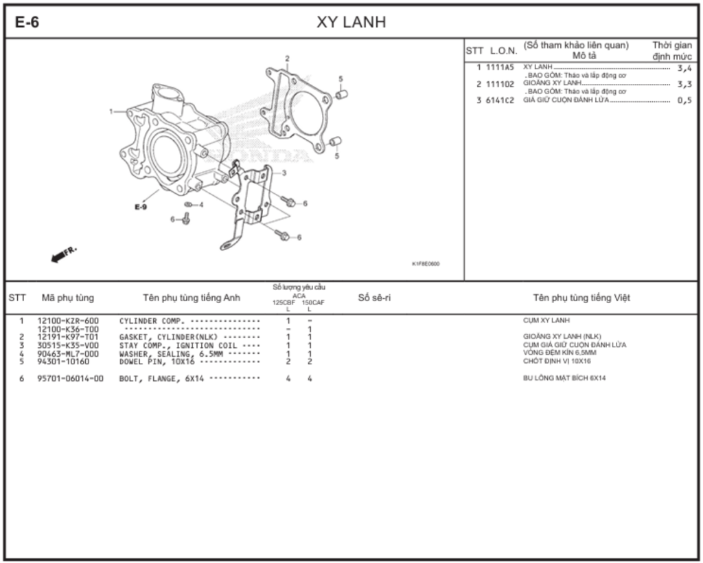 E-6 - XY LANH