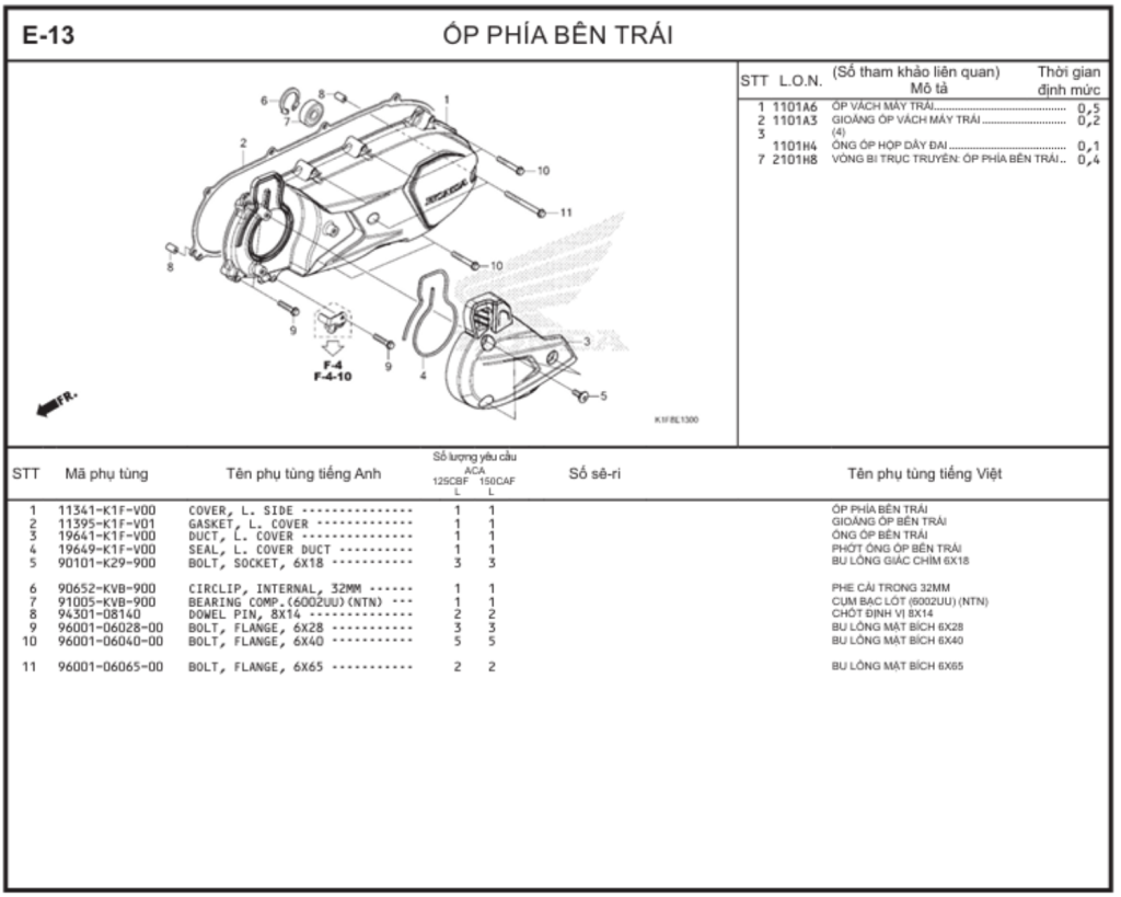 E-13 - ỐP PHÍA BÊN TRÁI