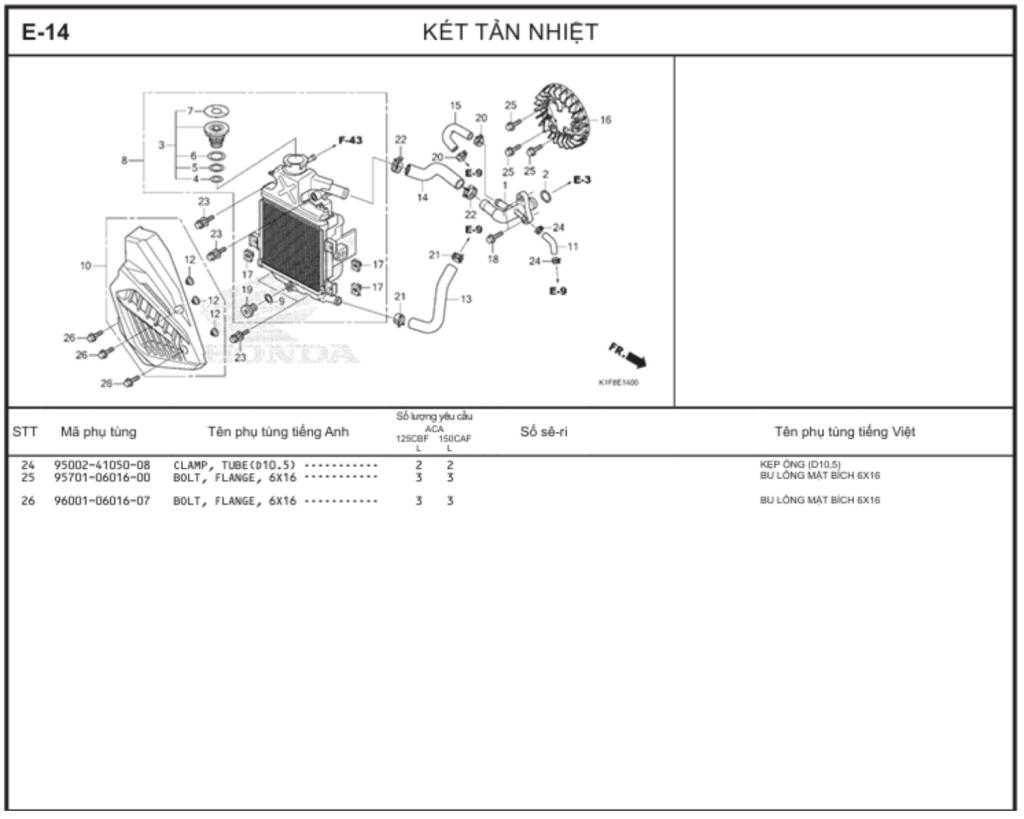 E-14 - KÉT TẢN NHIỆT