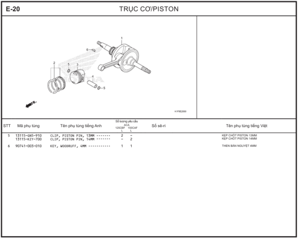 E-20 - TRỤC CƠ/PISTON