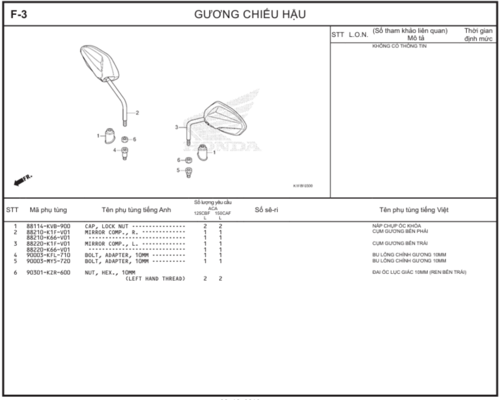 F-3 - GƯƠNG CHIẾU HẬU