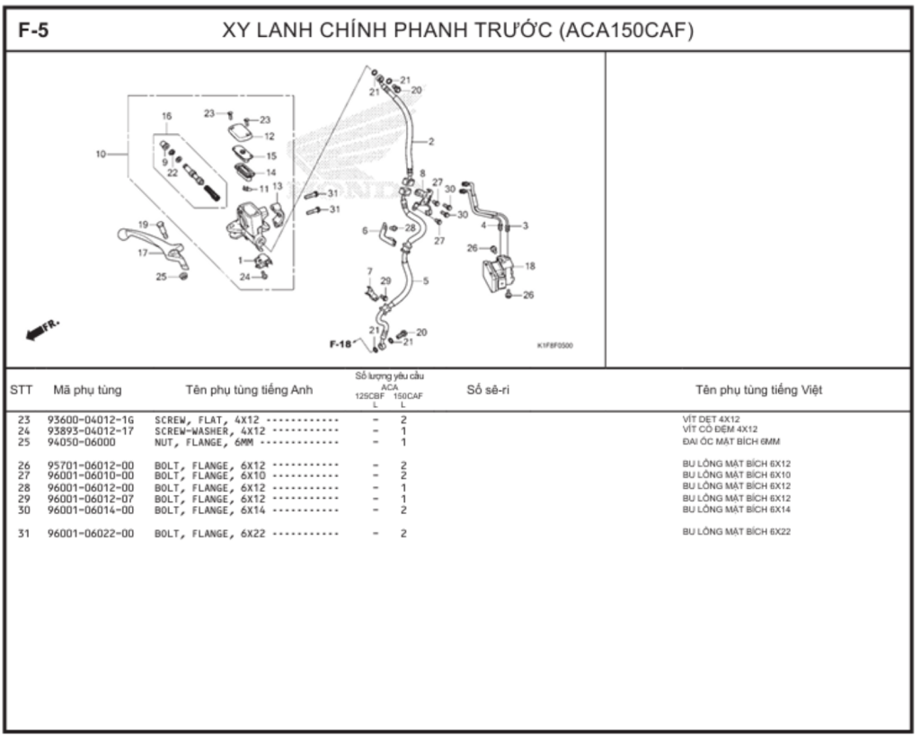 F-5 - XY LANH CHÍNH PHANH TRƯỚC