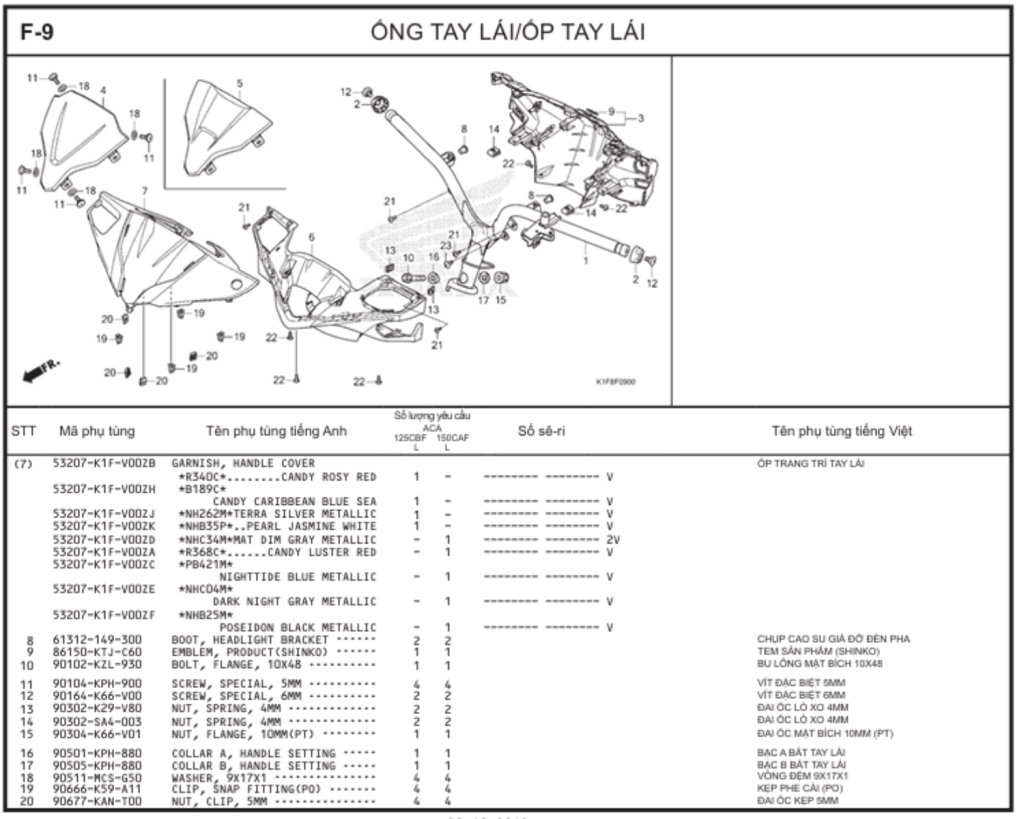 F-9 - ỐNG TAY LÁI/ỐP TAY LÁI
