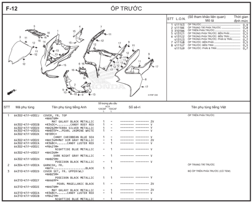 F-12 - ỐP TRƯỚC