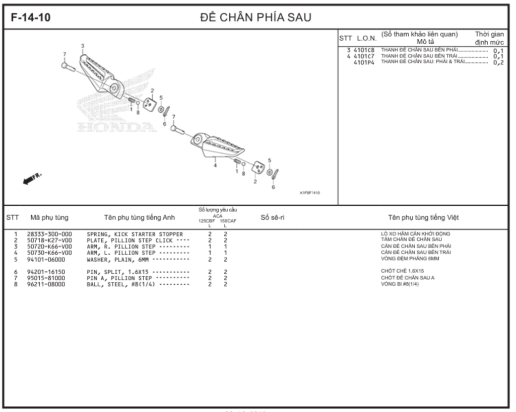 F-14-10 - ĐỂ CHÂN PHÍA SAU