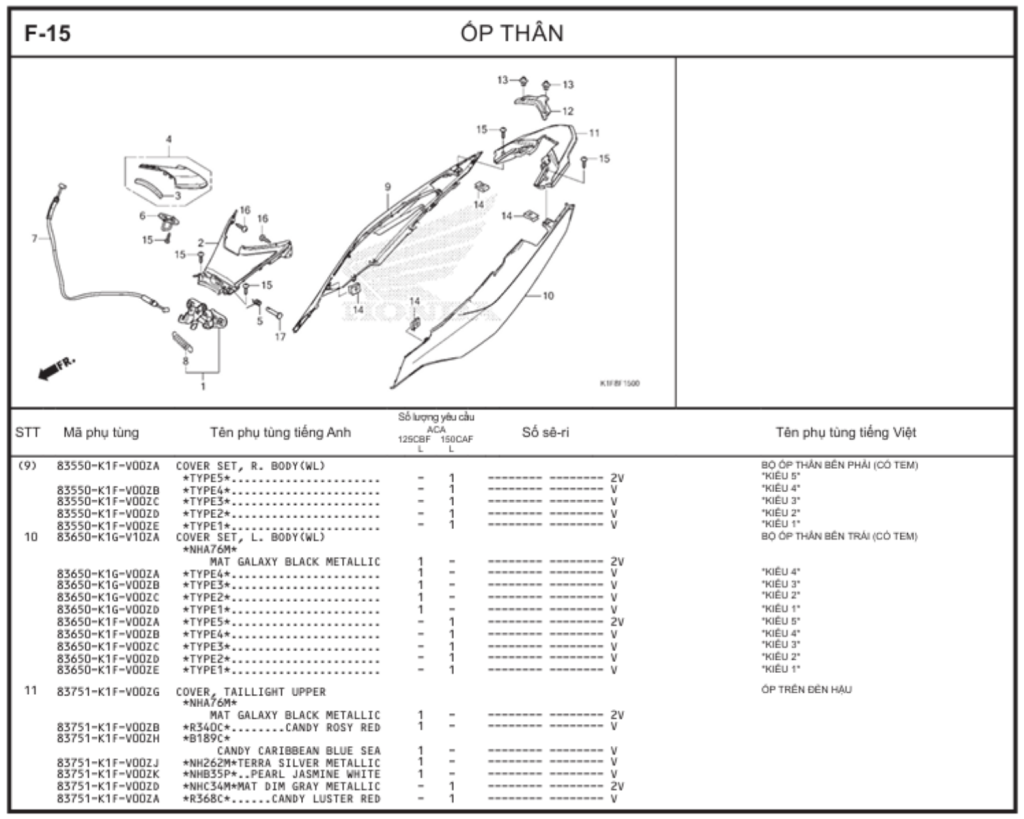 F-15 - ỐP THÂN