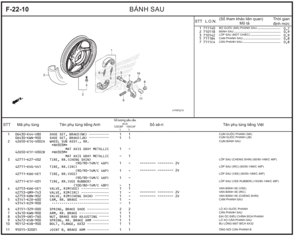 F-22-10 - BÁNH SAU