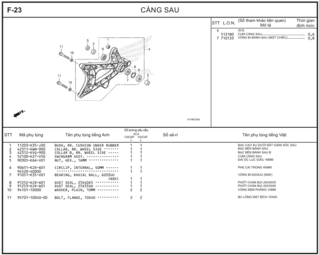 F-23 - CÀNG SAU