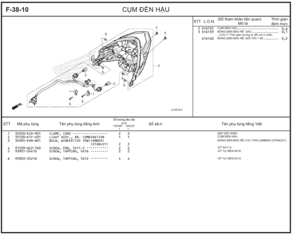 F-38-10 - CỤM ĐÈN HẬU