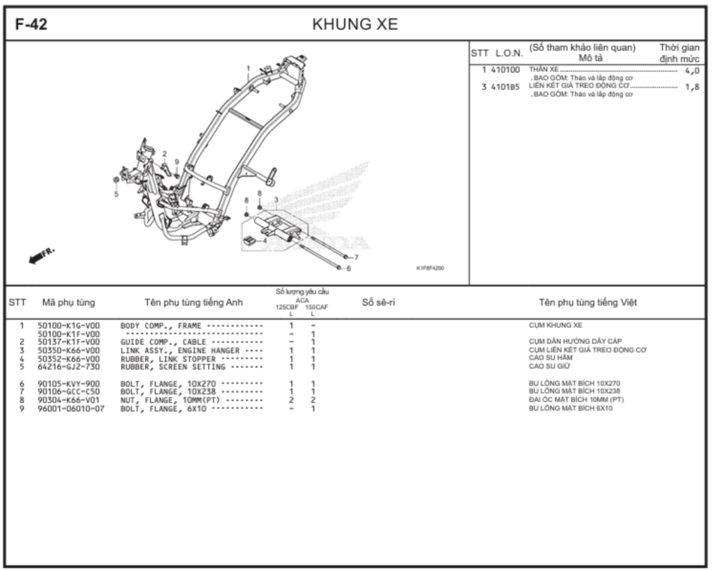 F-42 - KHUNG XE