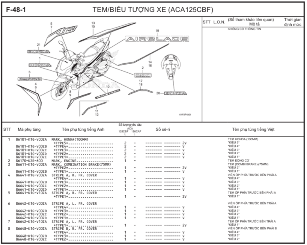 F-48-1 - TEM/BIỂU TƯỢNG XE (ACA125CBF)