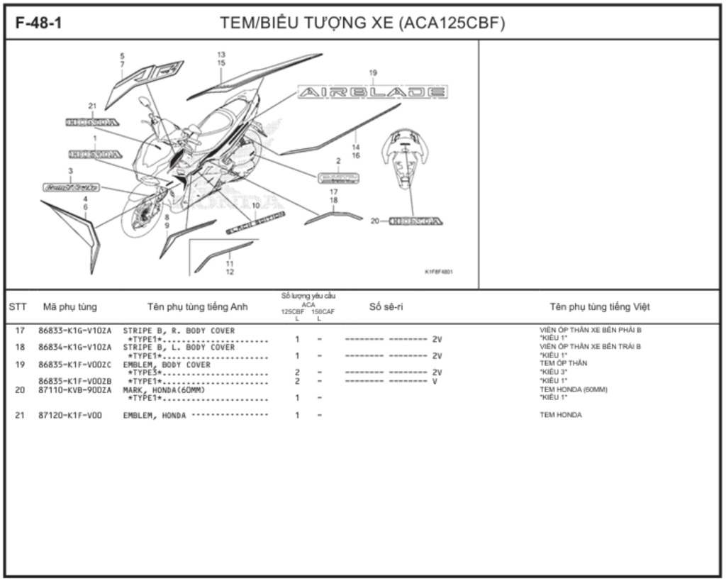 F-48-1 - TEM/BIỂU TƯỢNG XE (ACA125CBF)