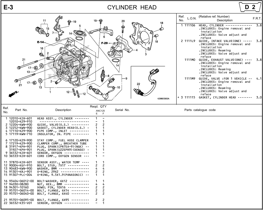 E-3 - CYLINDER HEAD