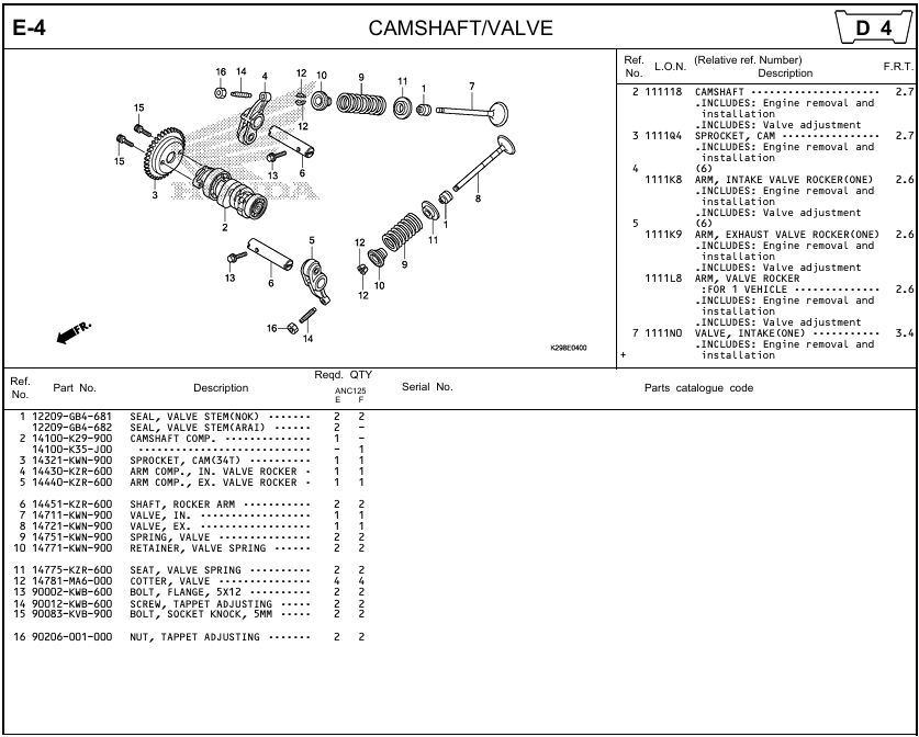 E-4 - CAMSHAFT/VALVE