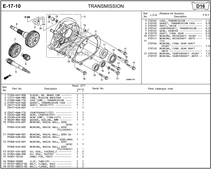 E-17-10 - TRANSMISSION