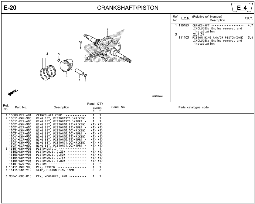 E-20 - CRANKSHAFT/PISTON