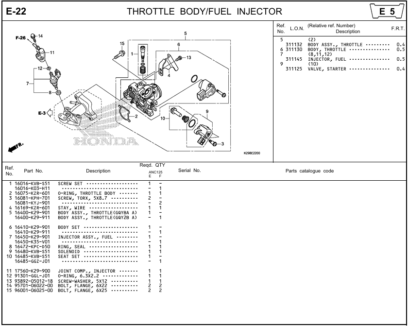 E-22 - THROTTLE BODY/FUEL INJECTOR