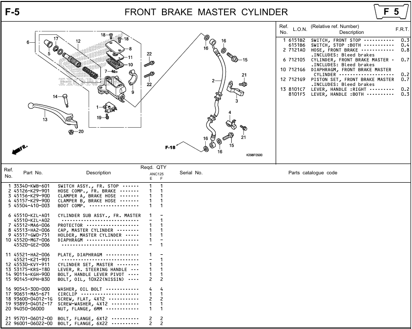 F-5-10 - BRAKE MASTER CYLINDER(CBS)