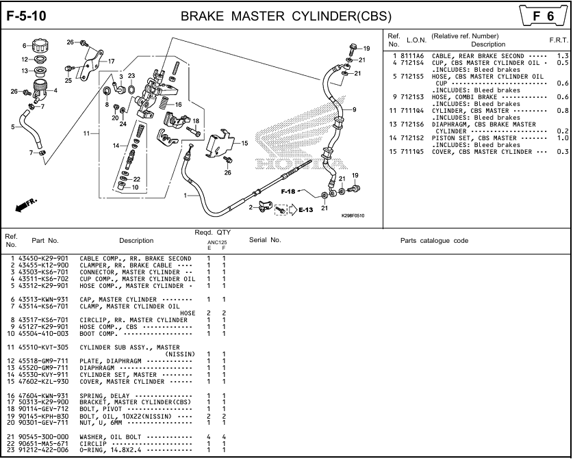 F-5-10 - BRAKE MASTER CYLINDER(CBS)