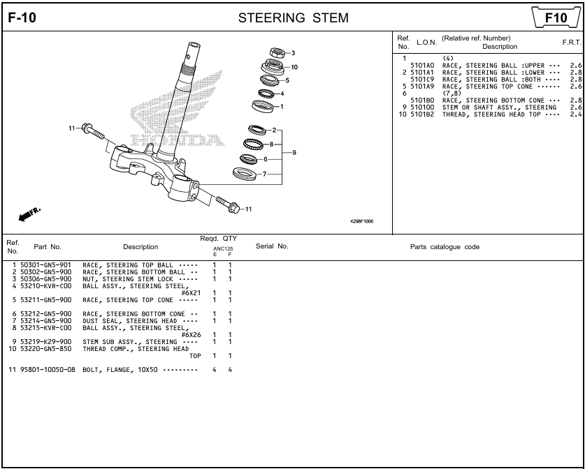 F-11 - FRONT FENDER