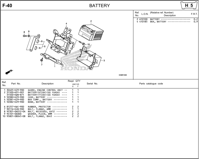 F-41 - WIRE HARNESS