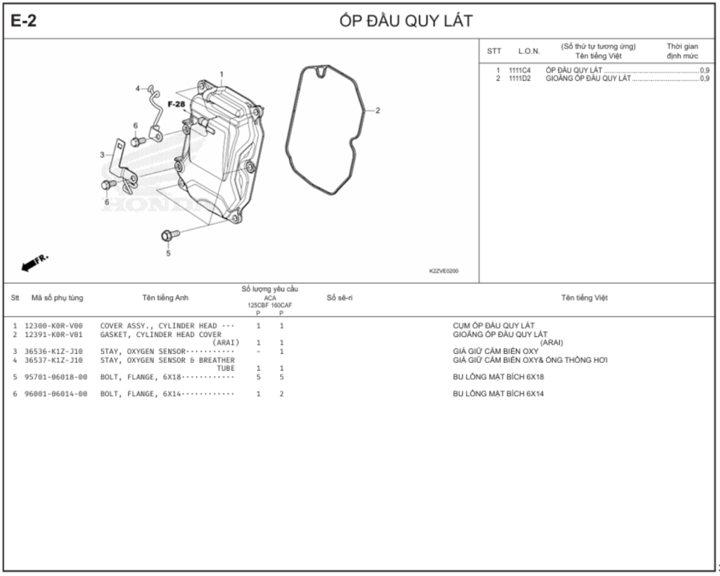 E-2 - ỐP ĐẦU QUY LÁT