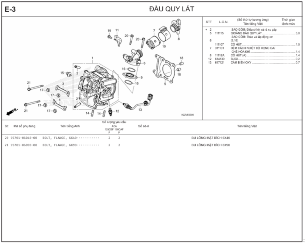 E-3 - ĐẦU QUY LÁT
