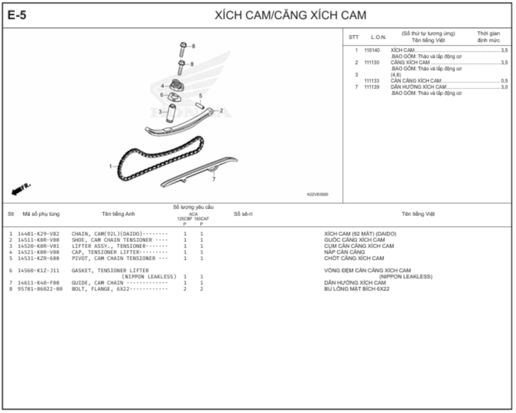 E-5 - XÍCH CAM/CĂNG XÍCH CAM