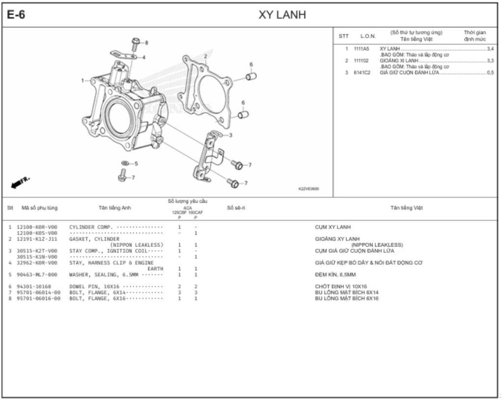 E-6 - XY LANH