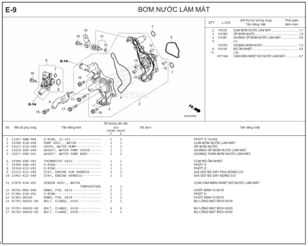 E-9 - BƠM NƯỚC LÀM MÁT