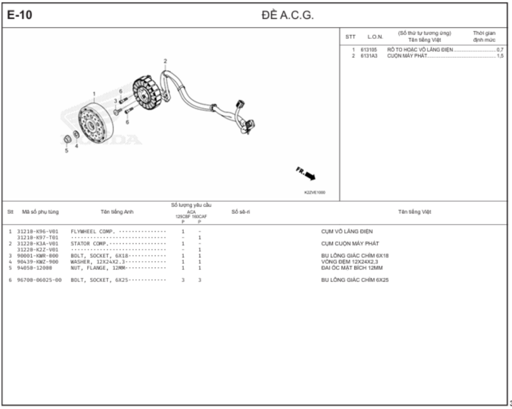 E-10 - ĐỀ A.C.G.