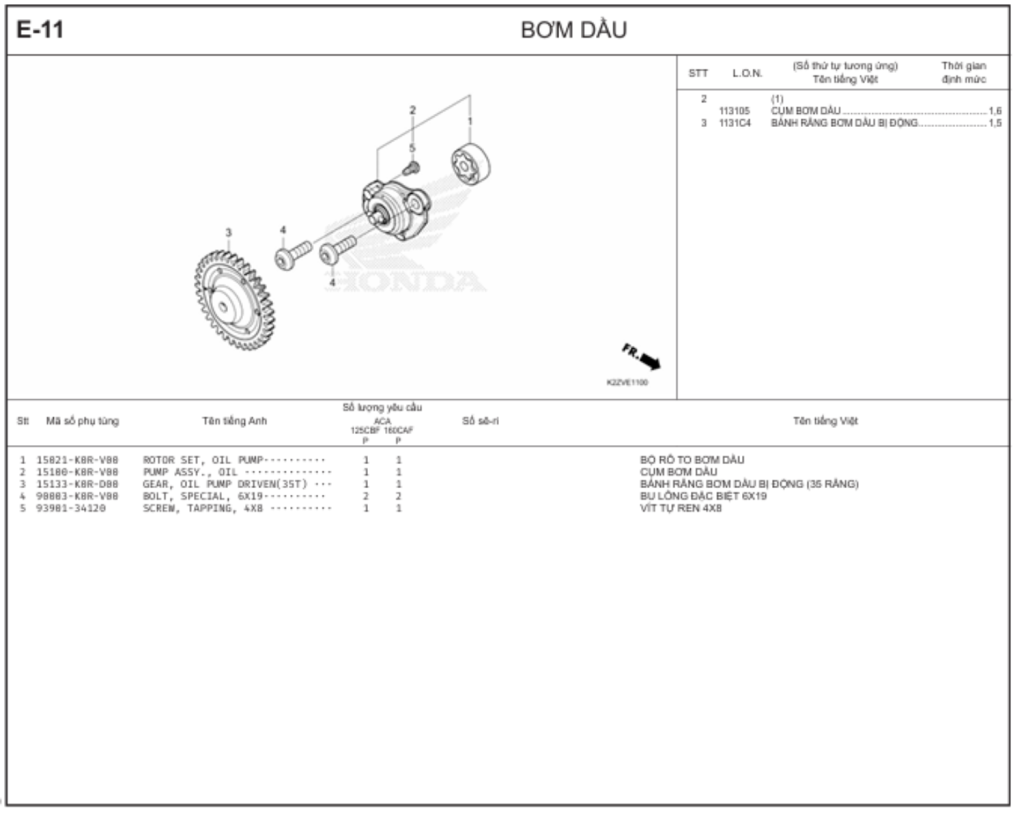 E-11 - BƠM DẦU