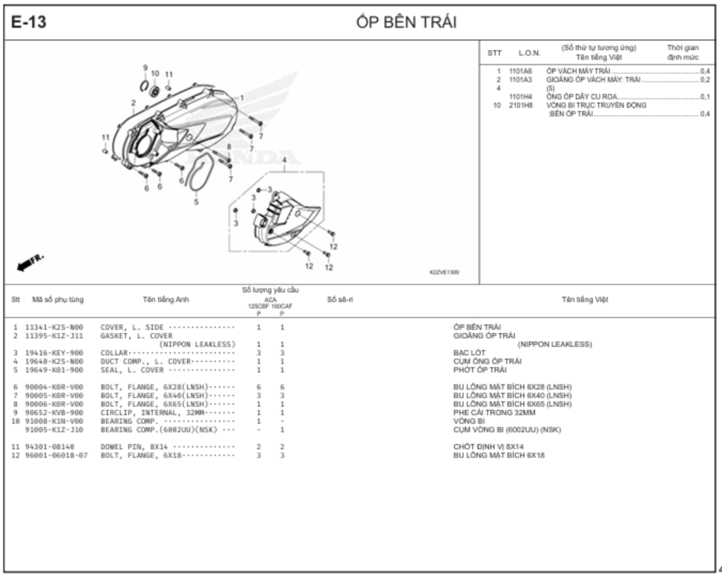 E-13 - ỐP BÊN TRÁI