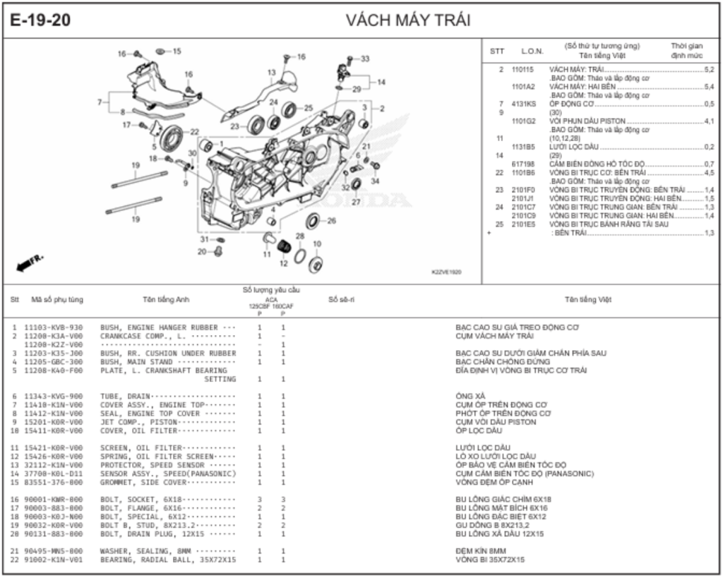 E-19-20 - VÁCH MÁY TRÁI