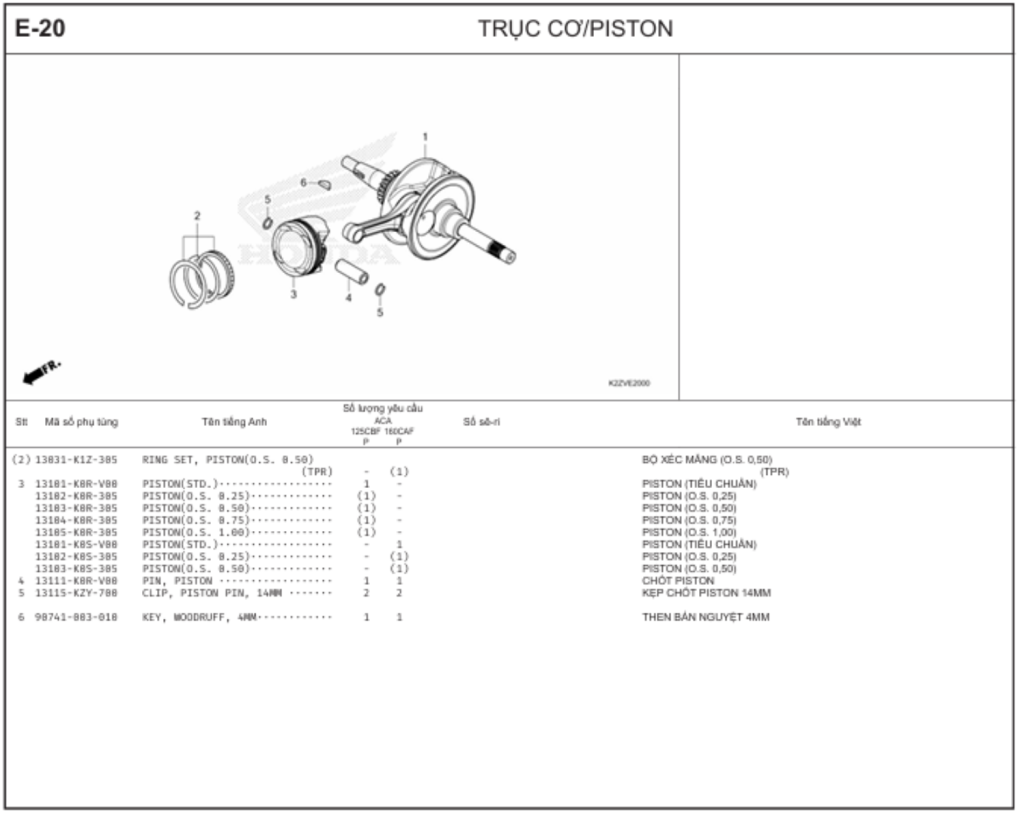 E-20 - TRỤC CƠ/PISTON