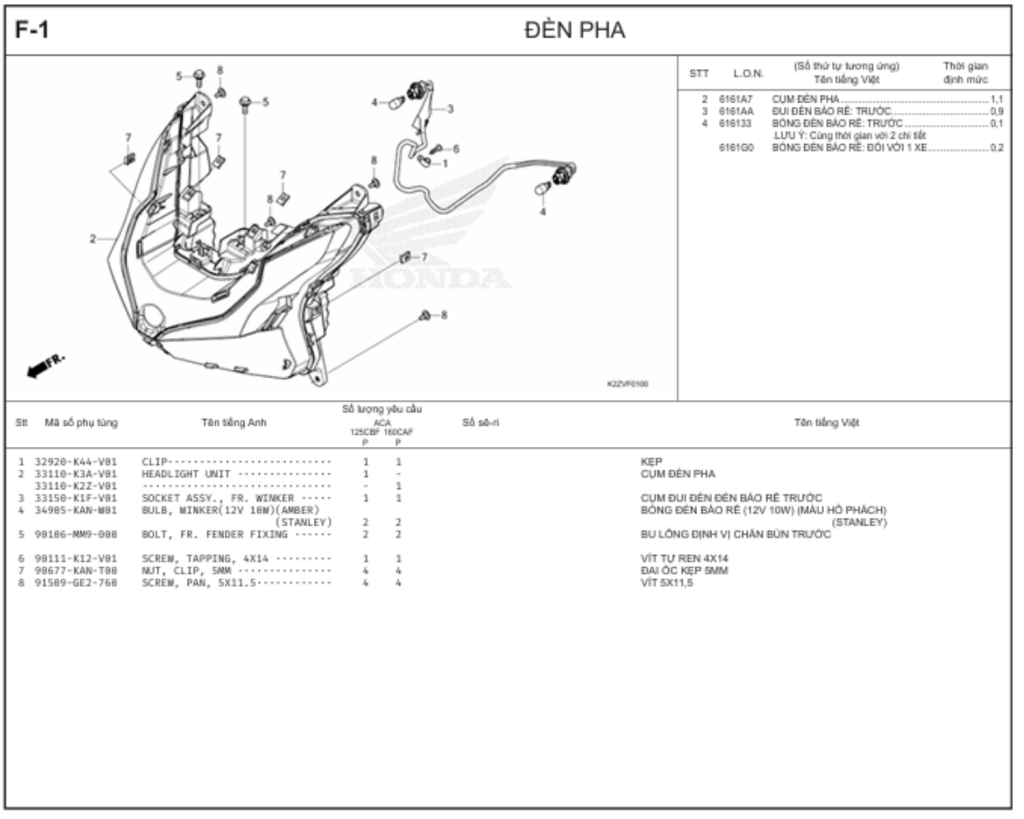 F-1 - ĐÈN PHA