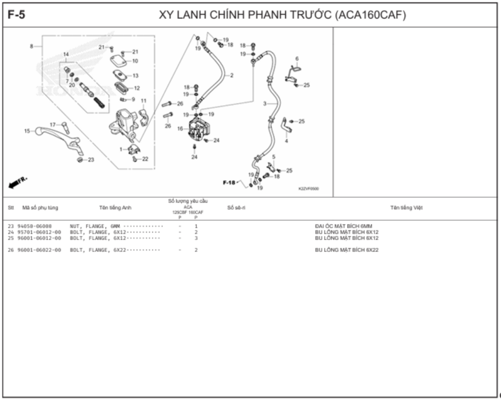 F-5 - XY LANH CHÍNH PHANH TRƯỚC