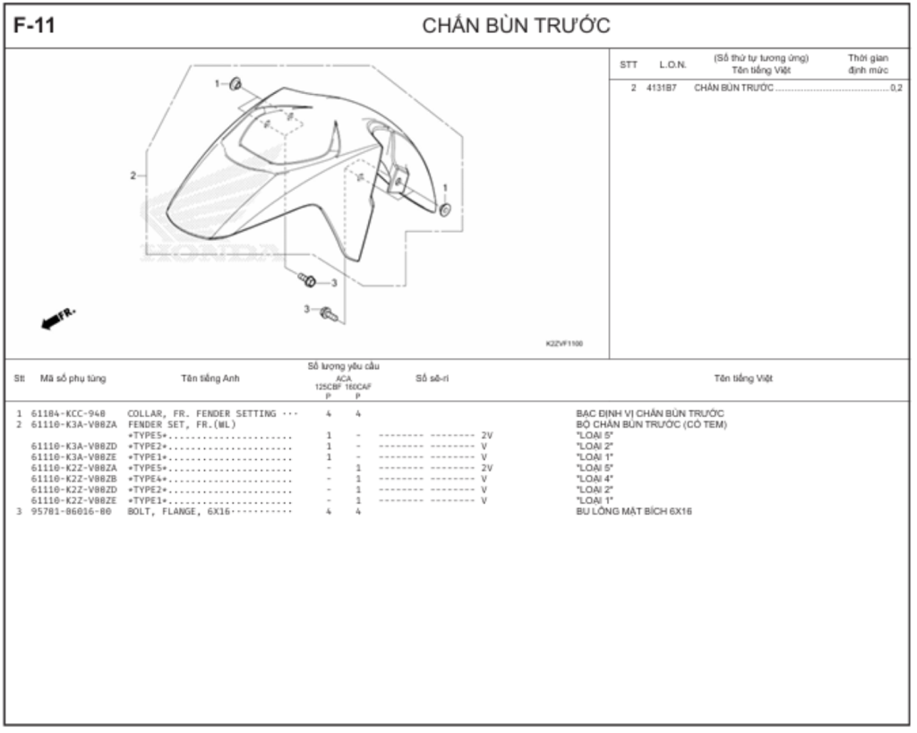 F-11 - CHẮN BÙN TRƯỚC