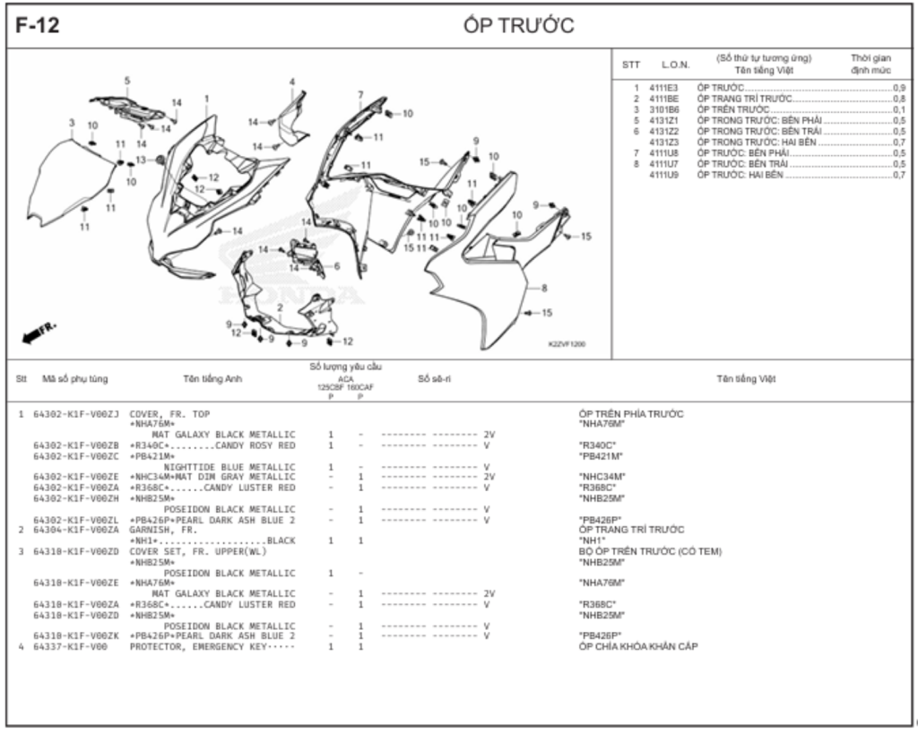 F-12 - ỐP TRƯỚC