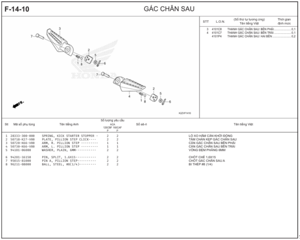 F-14-10 - GÁC CHÂN SAU