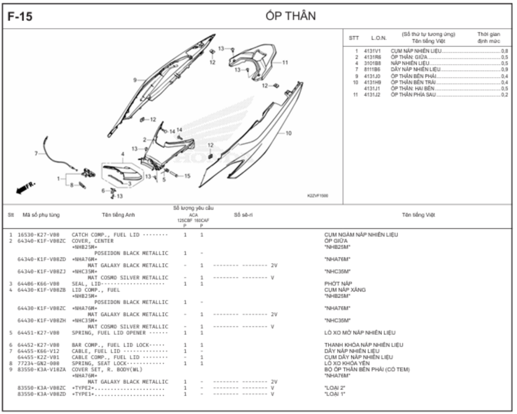 F-15 - ỐP THÂN